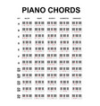 Piano chords or piano key notes chart on white Vector Image